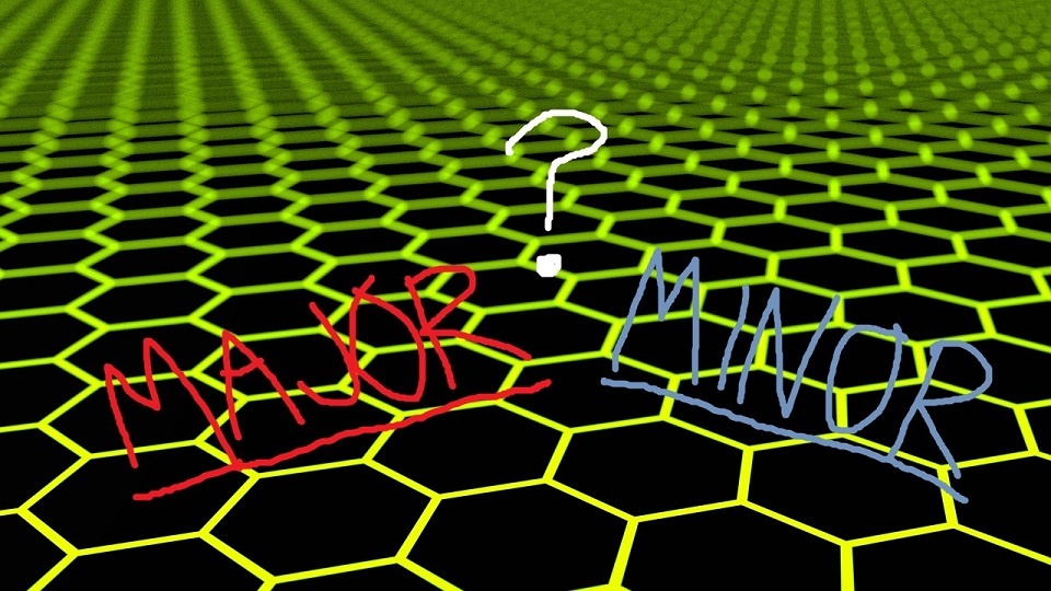 major injury vs repetitive micro trauma